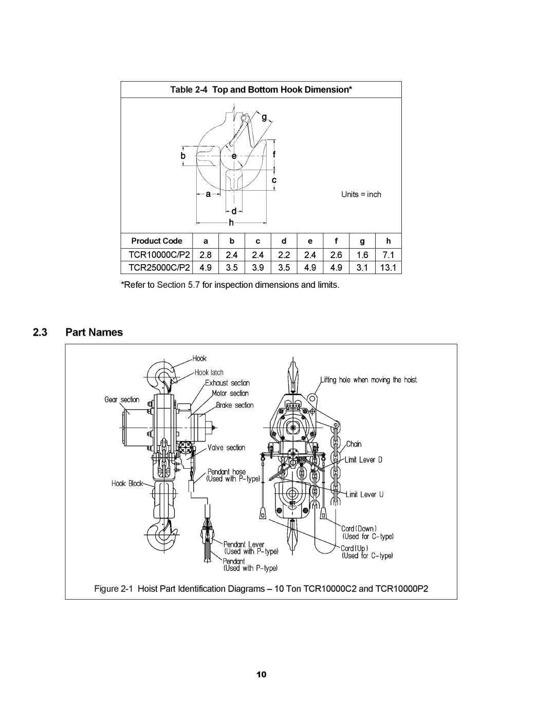 Harrington Hoists TCR owner manual Part Names, 4Top and Bottom Hook Dimension 