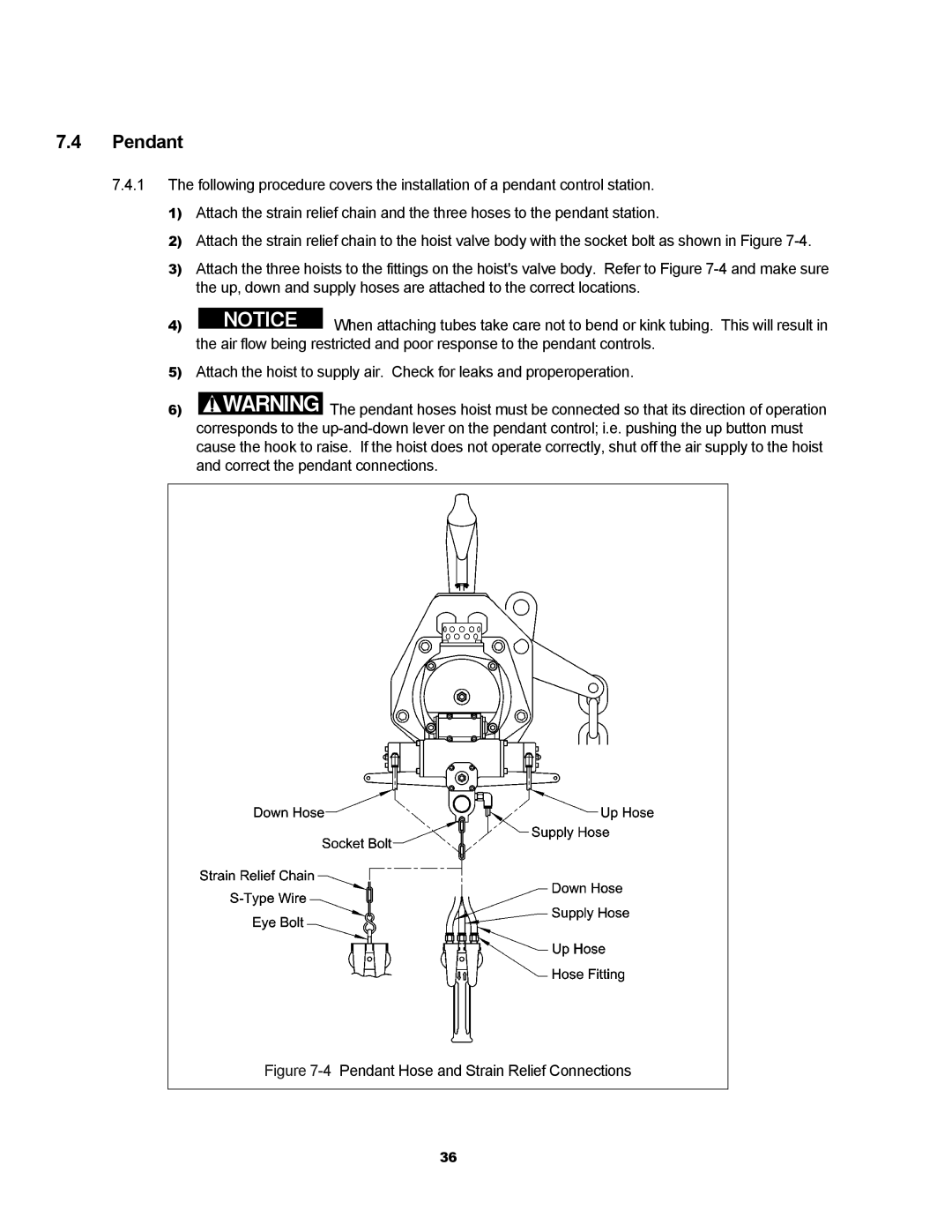 Harrington Hoists TCR owner manual 4Pendant Hose and Strain Relief Connections 