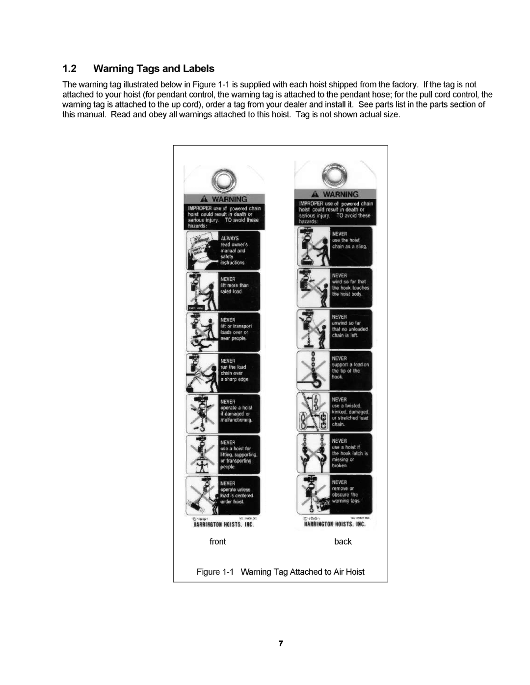 Harrington Hoists TCR owner manual 1Warning Tag Attached to Air Hoist 