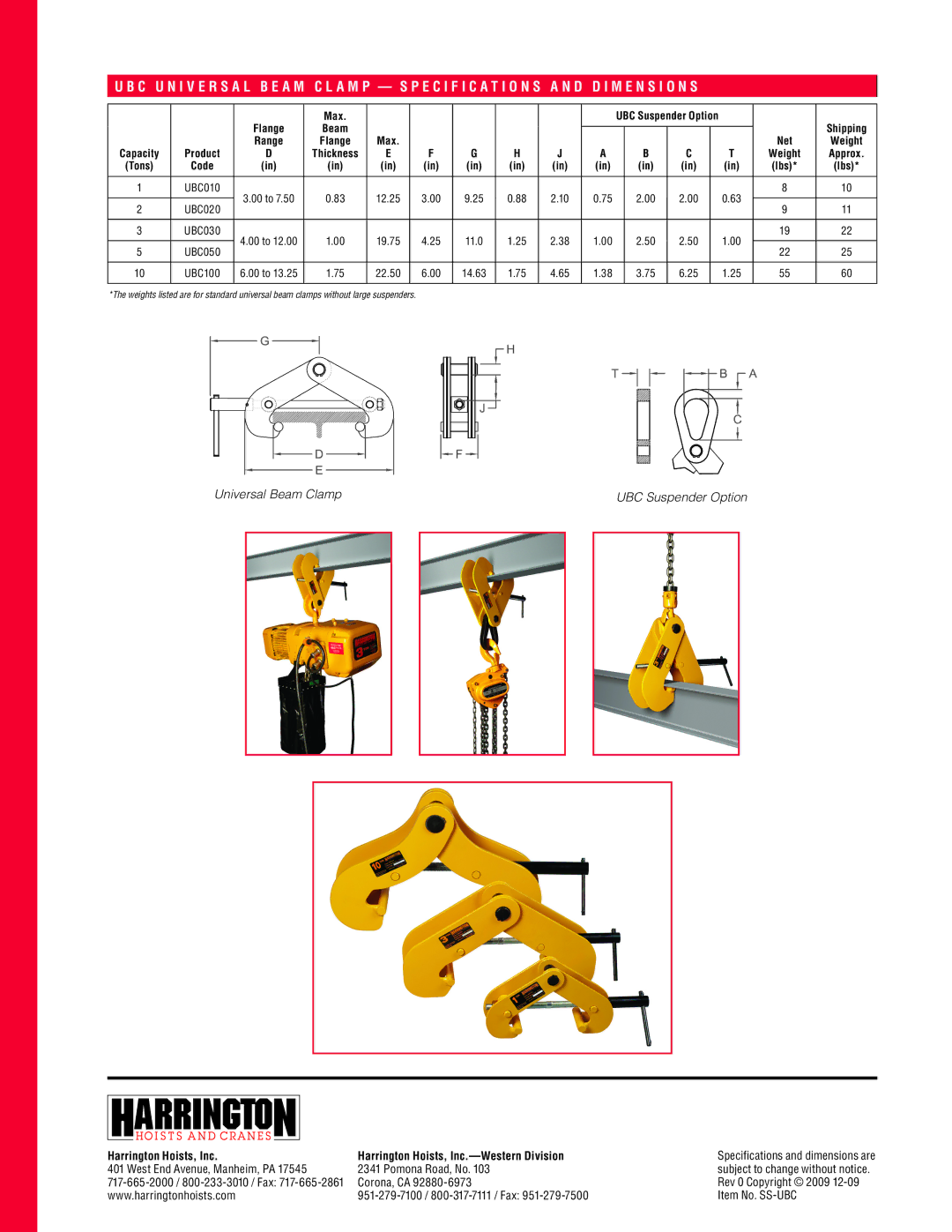 Harrington Hoists UBC030 manual Universal Beam Clamp UBC Suspender Option, Flange Max, Lbs 