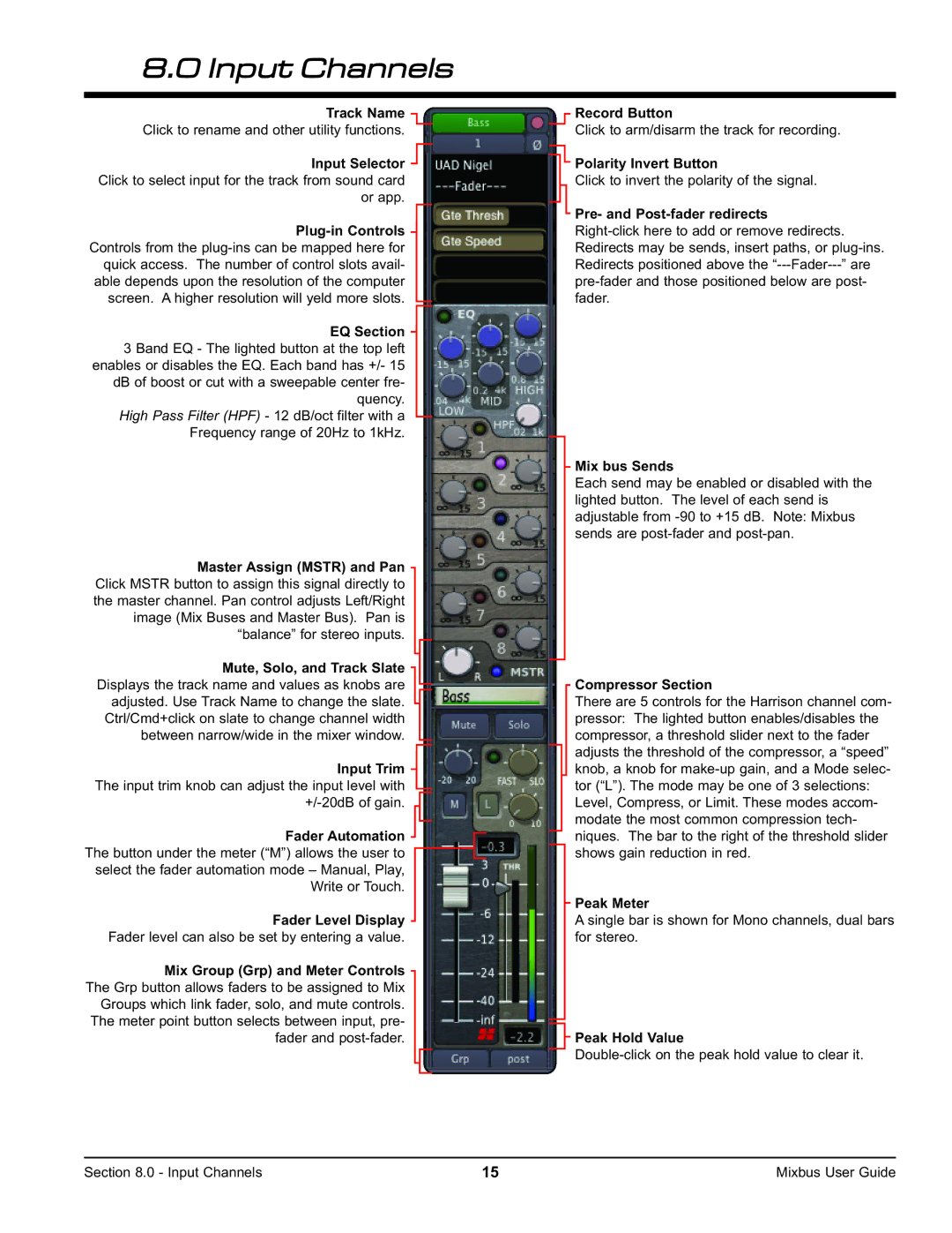 Harrison Labs V2.0.2 manual Input Channels, Track Name Click to rename and other utility functions 