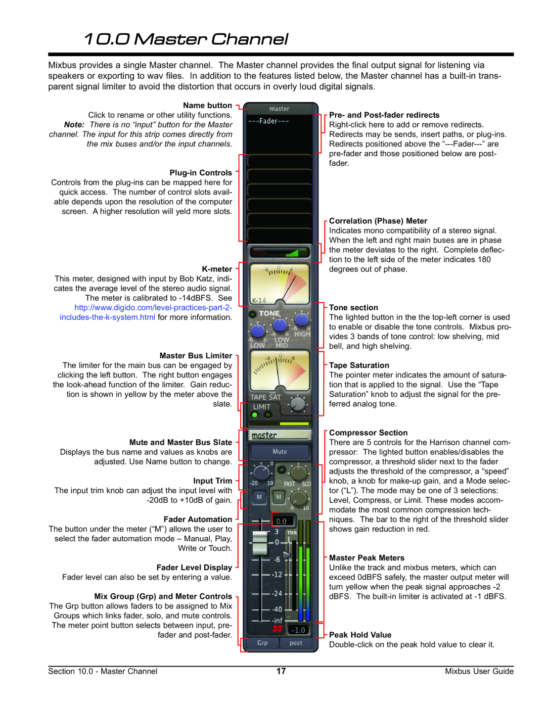 Harrison Labs V2.0.2 manual Master Channel, Right-click here to add or remove redirects 