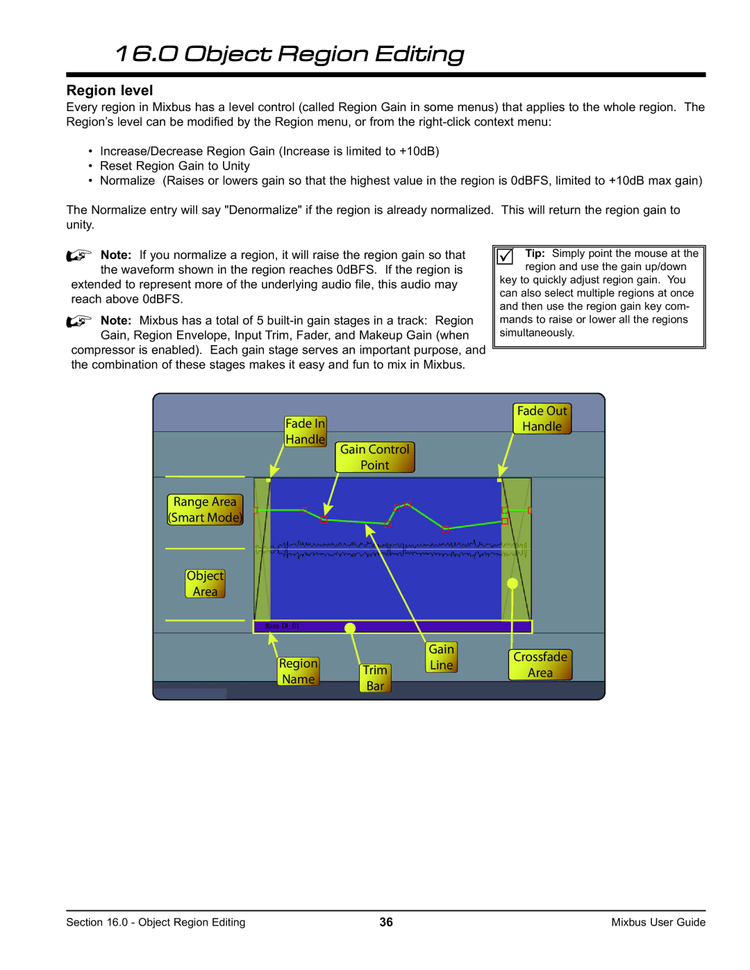 Harrison Labs V2.0.2 manual Region level 