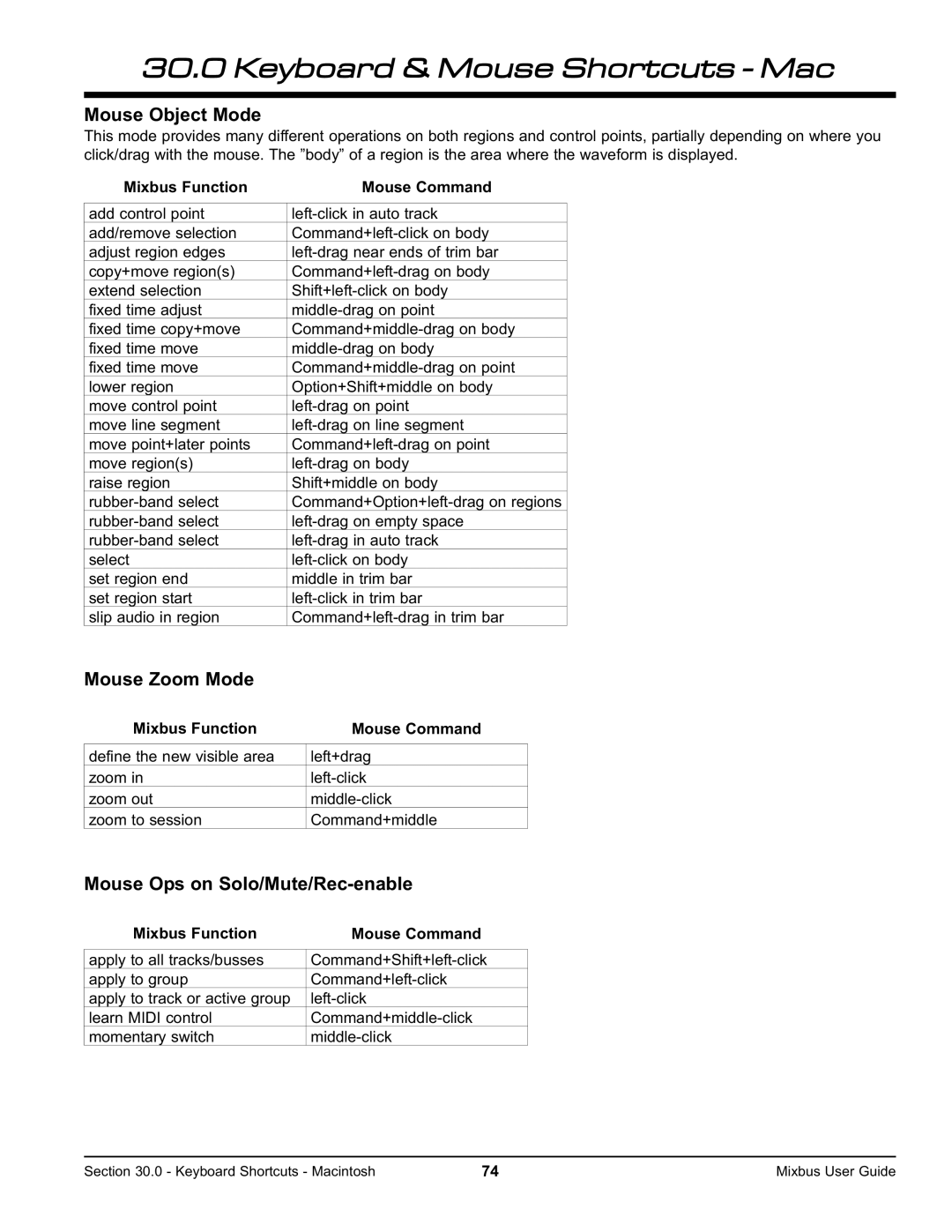 Harrison Labs V2.0.2 manual Mouse Object Mode 