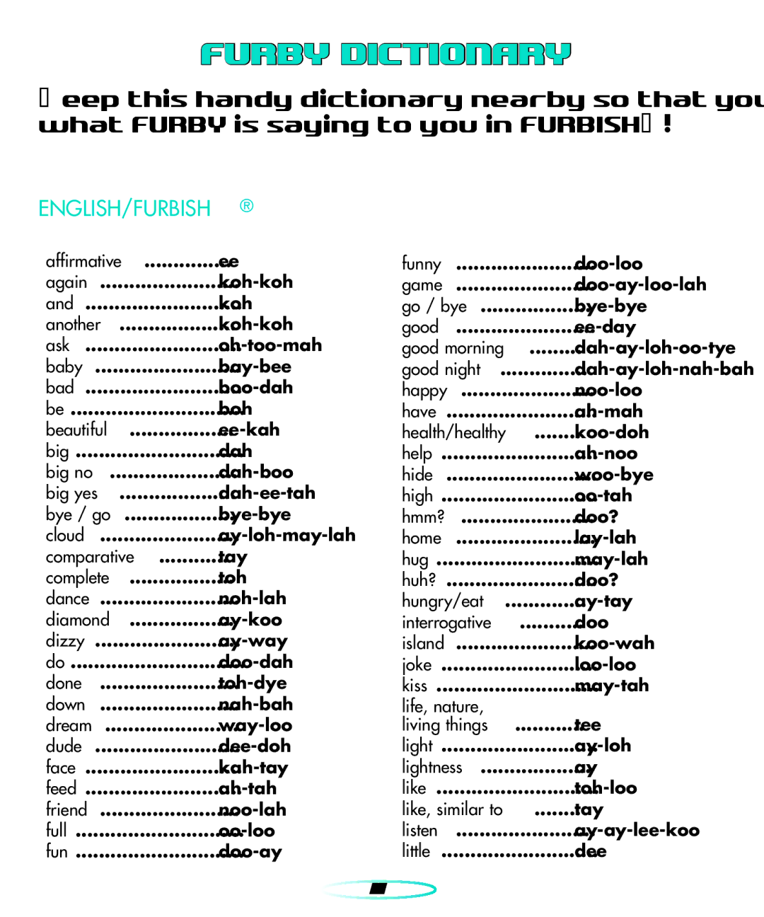 Hasbro 59294 manual Furby Dictionary 