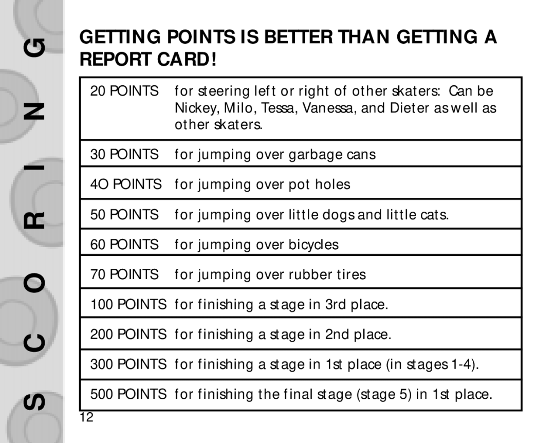 Hasbro 60-044 manual O R I N G, Getting Points is Better than Getting a Report Card 