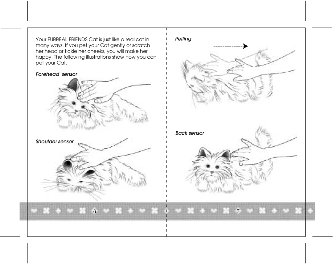 Hasbro 66492 instruction manual Forehead sensor Shoulder sensor Petting Back sensor 