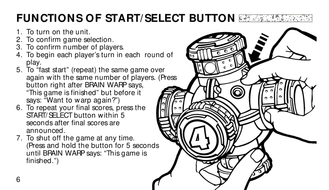 Hasbro 7-579 manual Functions of START/SELECT Button 