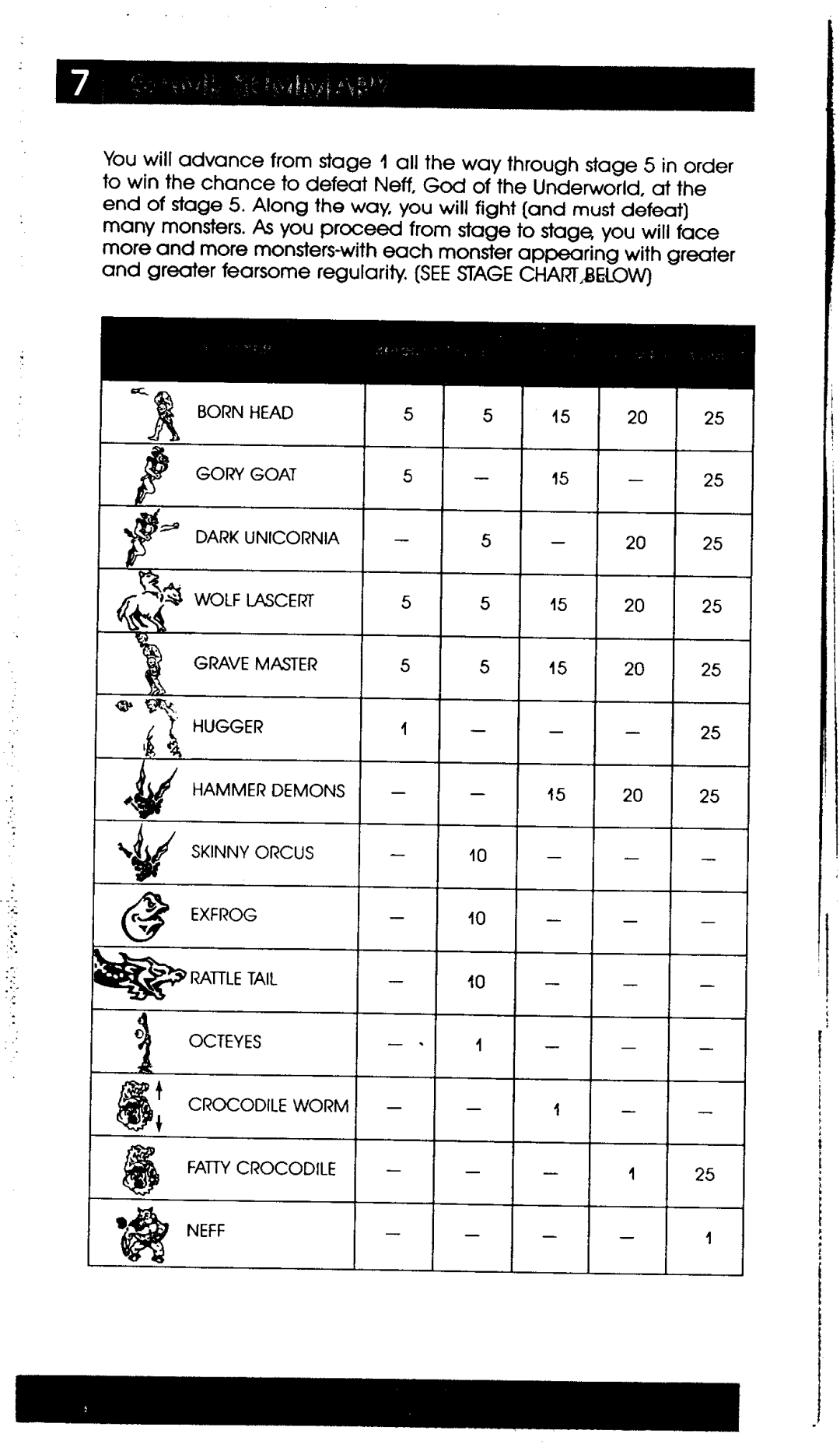 Hasbro 7-831 manual 