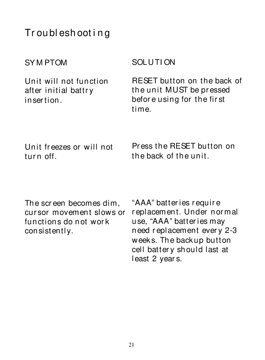 Hasbro 71-554 warranty Troubleshooting, Symptomsolution 