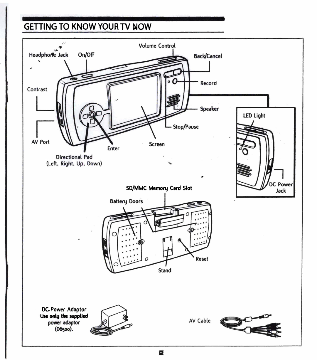 Hasbro 76899 manual Gettingto Know Your TV WOW 