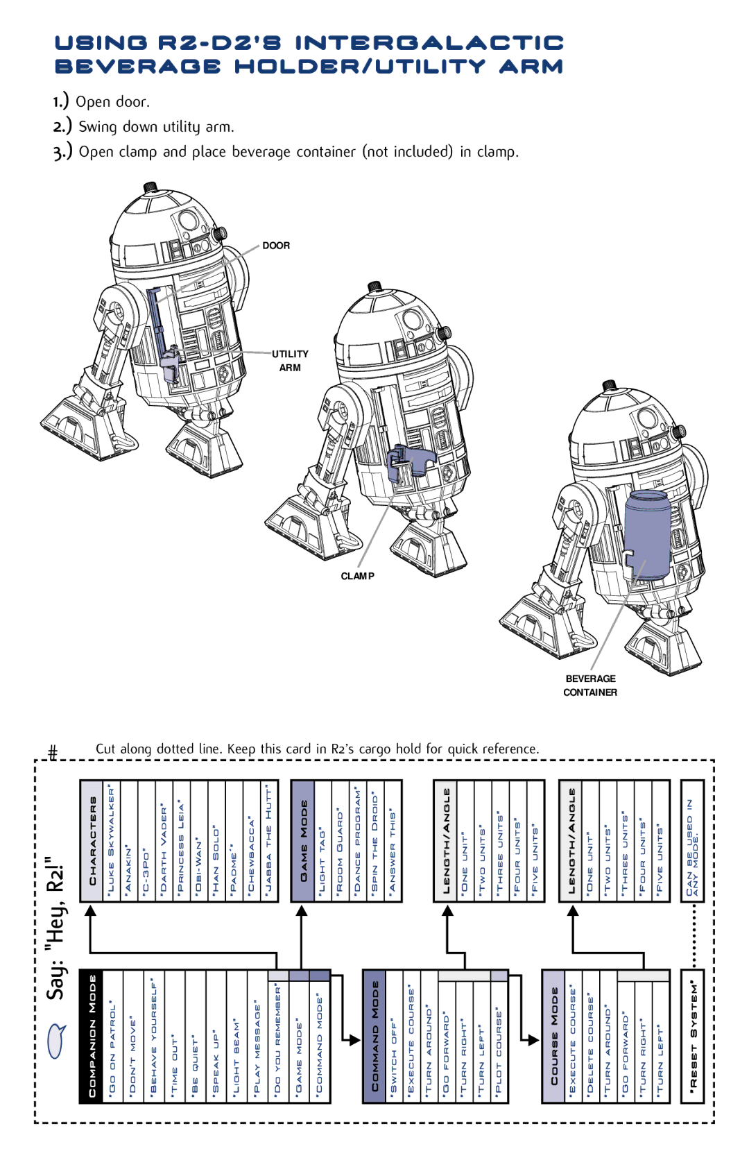 Hasbro 84895 operation manual Using R2-D2’S Intergalactic Beverage HOLDER/UTILITY ARM, Say Hey, R2 