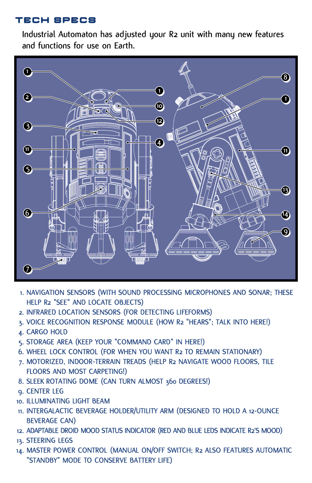 Hasbro 84895 operation manual Tech Specs, Steering Legs 