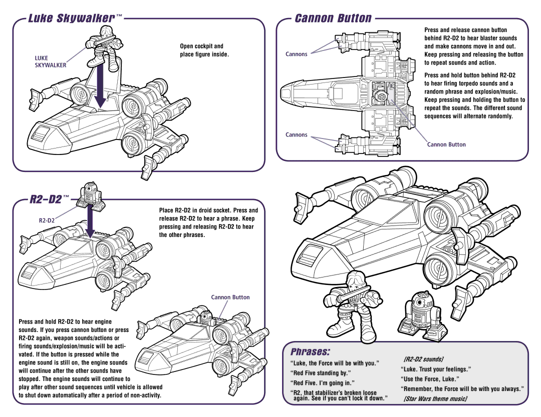 Hasbro 85239/85255 manual Luke Skywalker, R2-D2, Cannon Button, Phrases 