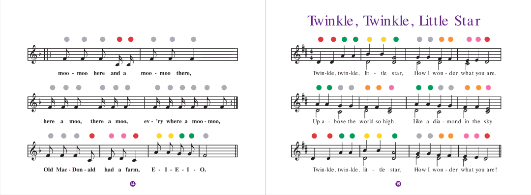 Hasbro 87-045 instruction manual Twinkle, Twinkle, Little Star 