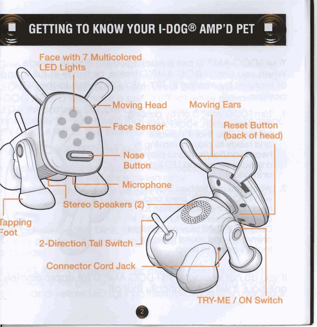 Hasbro manual Getting to Know Your I-DOG@ Ampdpet 