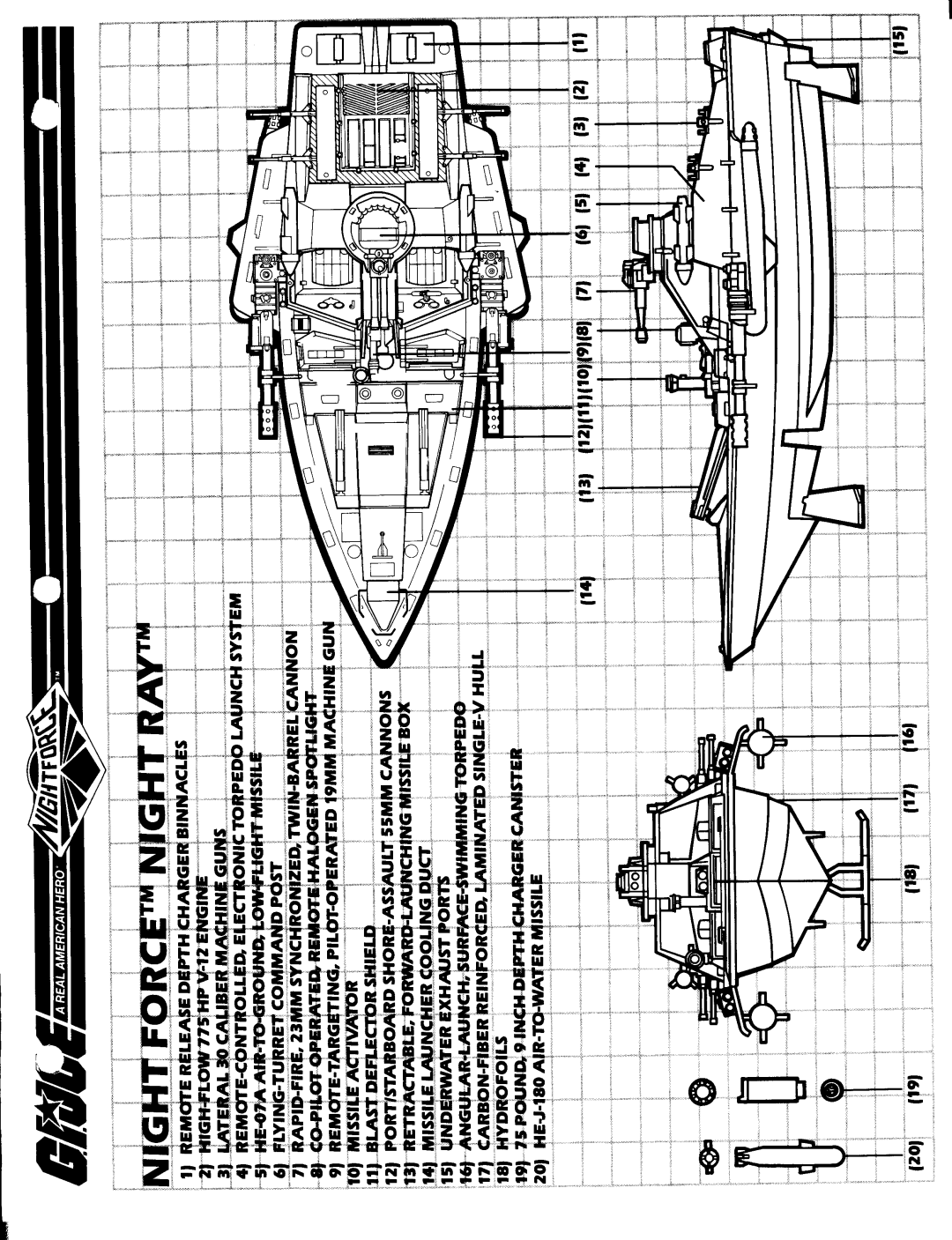 Hasbro GIJoe NightRay manual 