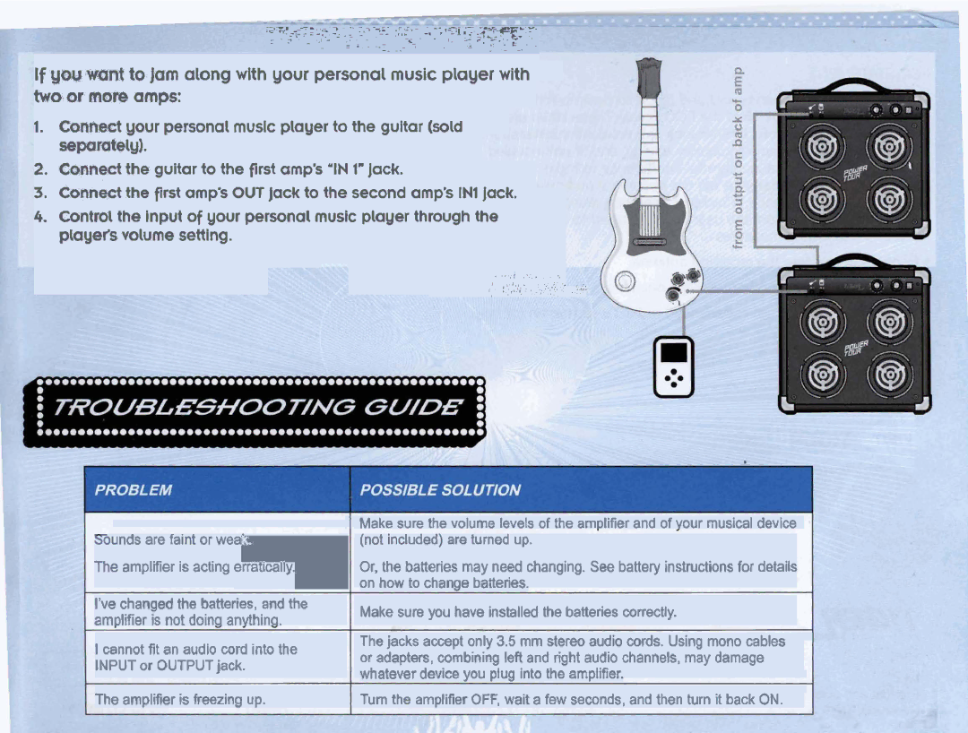 Hasbro OX4 manual Sounds are faint or we-1m The amplifier is acting erra aa y 