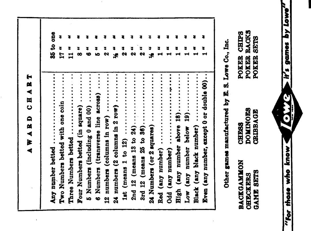 Hasbro Roulette manual 