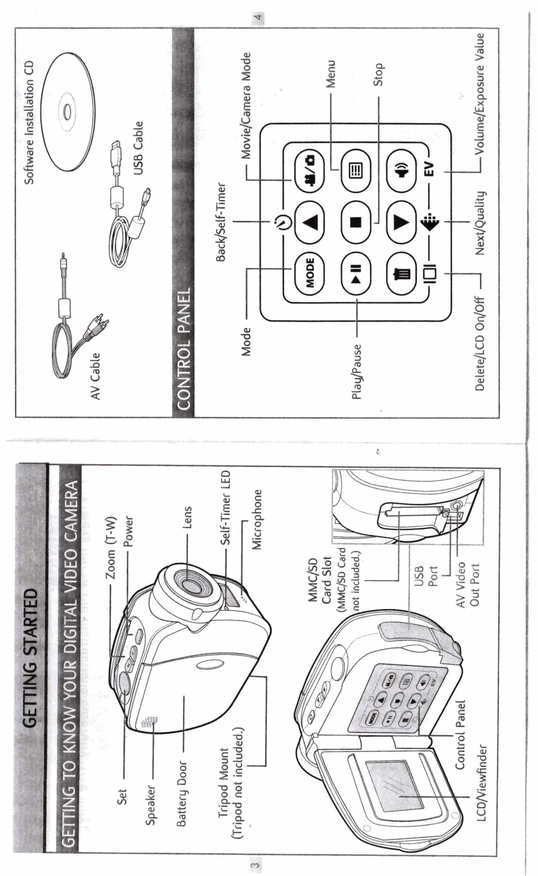 Hasbro VcamNow 2.0 manual 