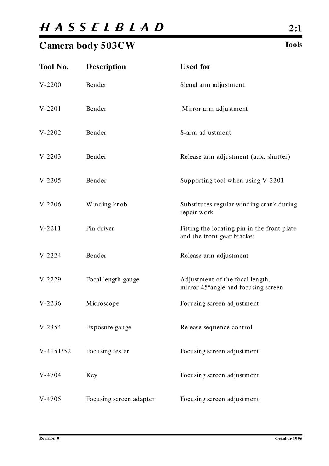 Hasselblad 10026 service manual Tool No Description, Tools Used for 