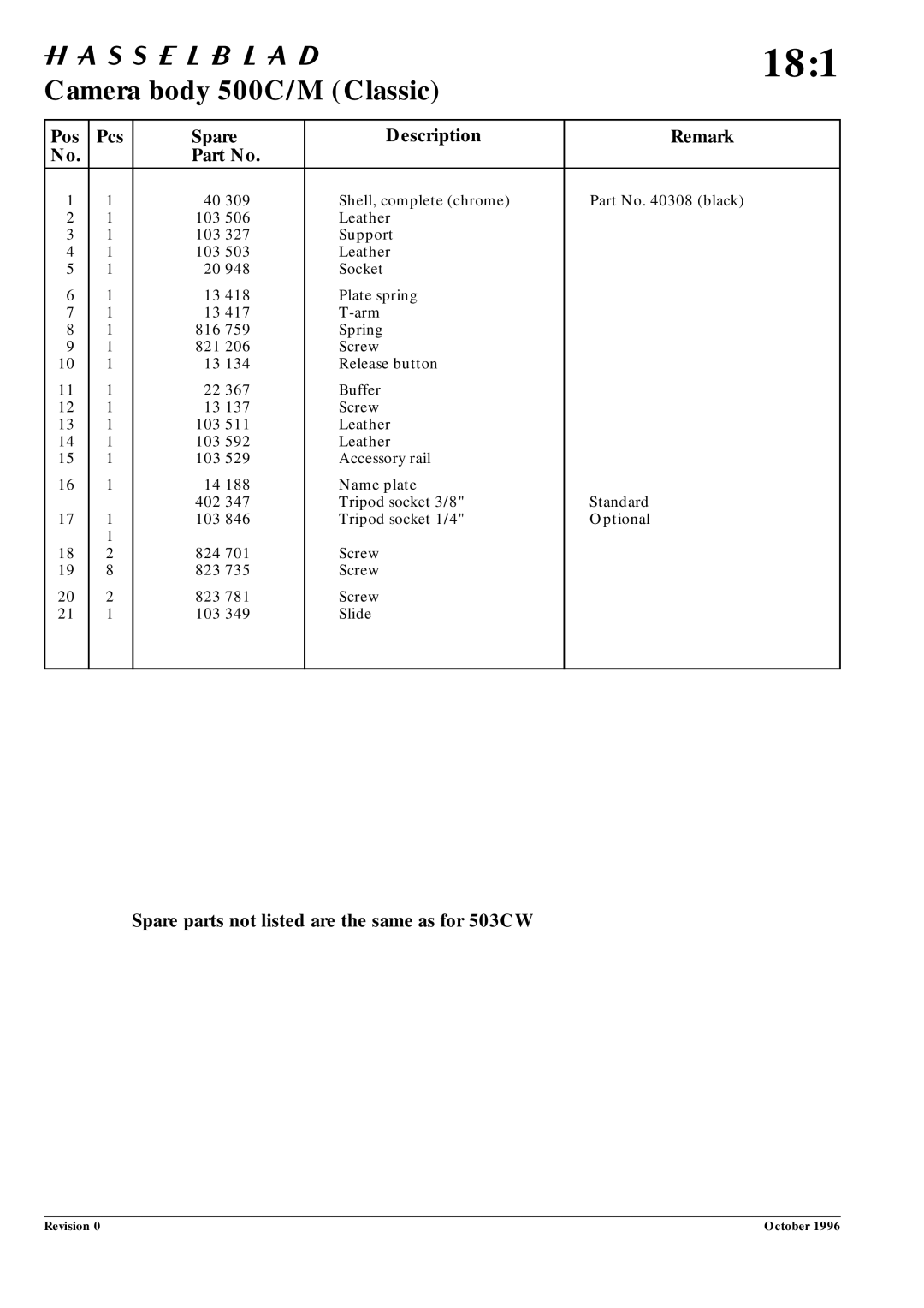 Hasselblad 10026 service manual 181 