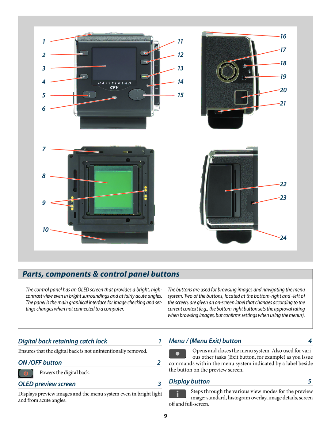 Hasselblad 3034216 user manual Parts, components & control panel buttons 