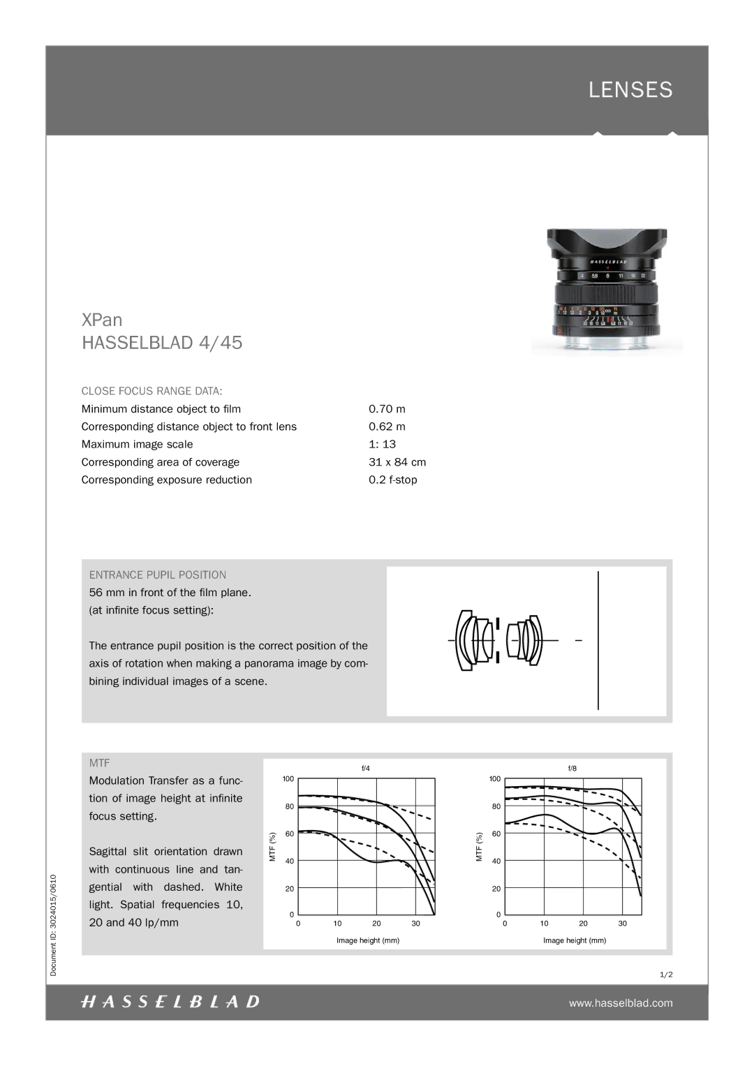 Hasselblad manual Lenses, XPan, Hasselblad 4/45 