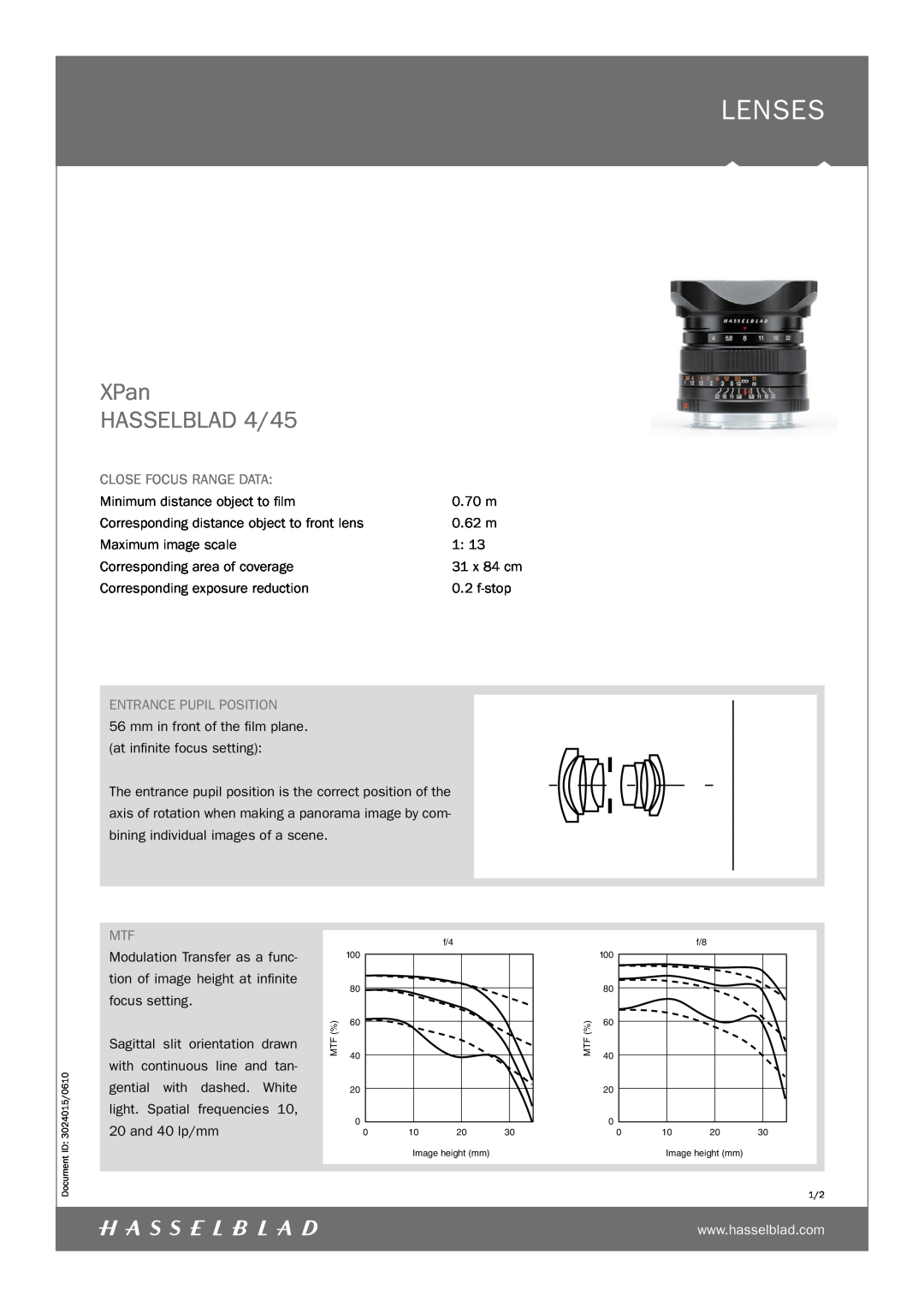 Hasselblad manual Lenses, XPan HASSELBLAD 4/45, Close Focus Range Data, Entrance Pupil Position 