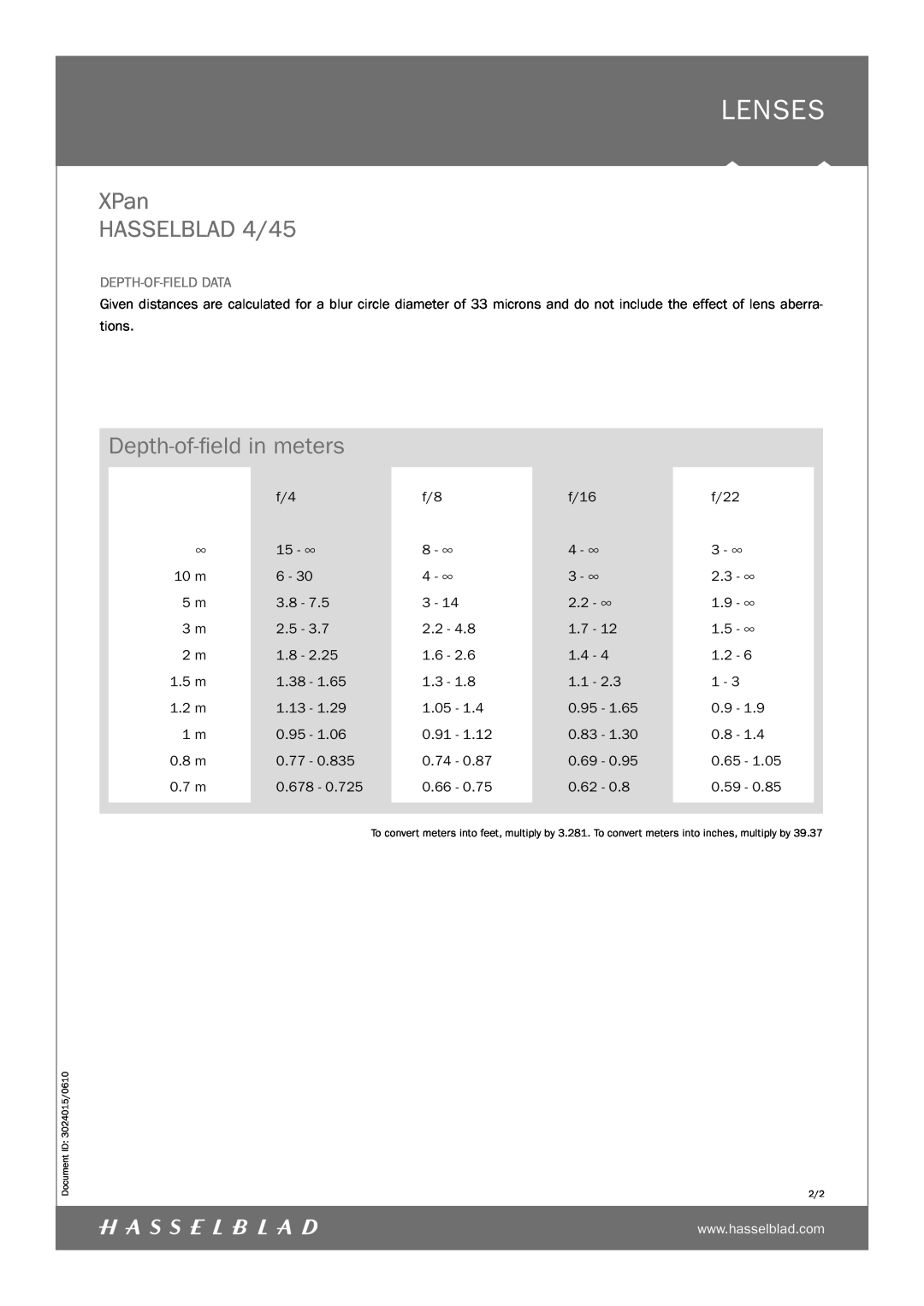 Hasselblad manual Depth-of-ﬁeld in meters, Depth-Of-Field Data, Lenses, XPan HASSELBLAD 4/45, Document ID 3024015/0610 