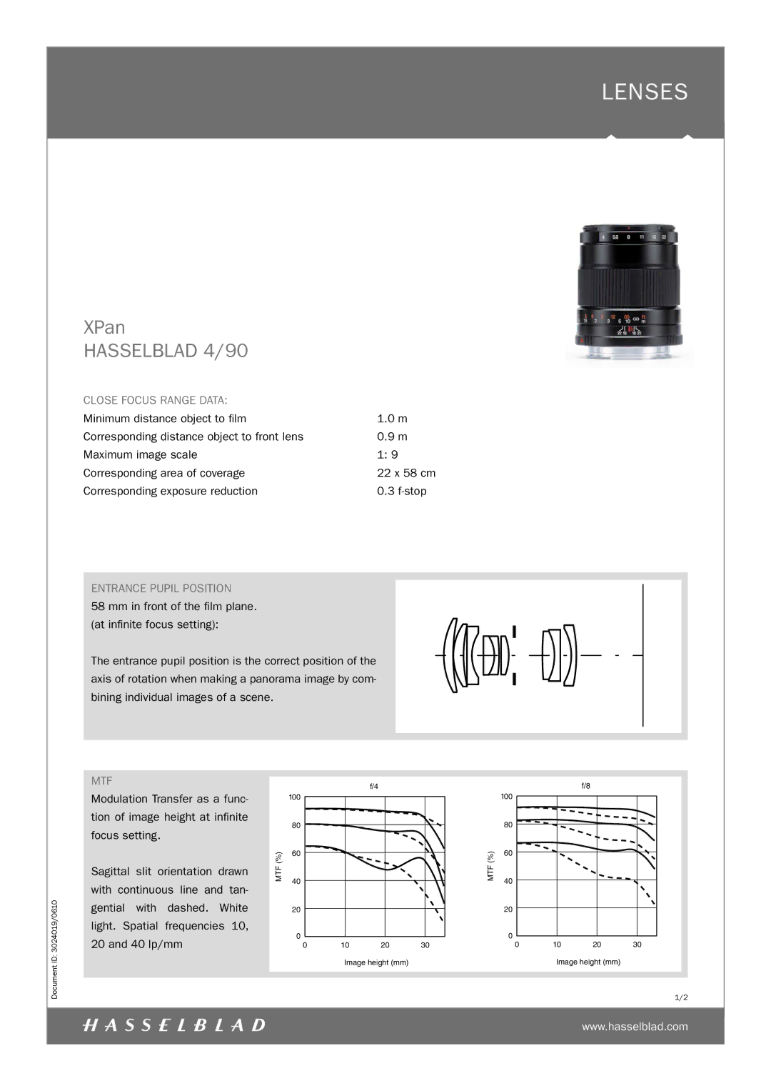 Hasselblad manual Lenses, XPan, Hasselblad 4/90 