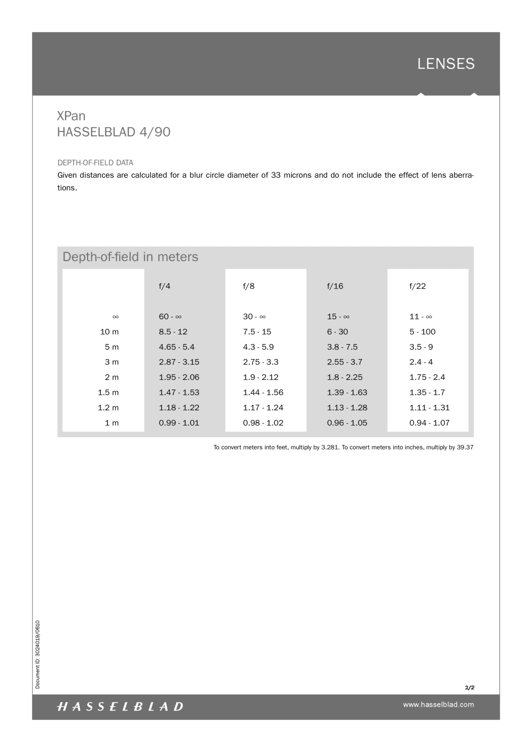 Hasselblad 4/90 manual Lenses, Depth-of-ﬁeld in meters, DEPTH-OF-FIELD Data, 60 ∞ 30 ∞ 15 ∞ 11 ∞ 10 m 