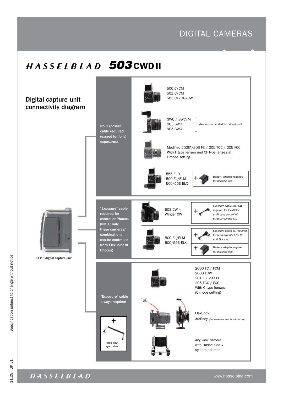 Hasselblad 503CWDII manual Cwd 