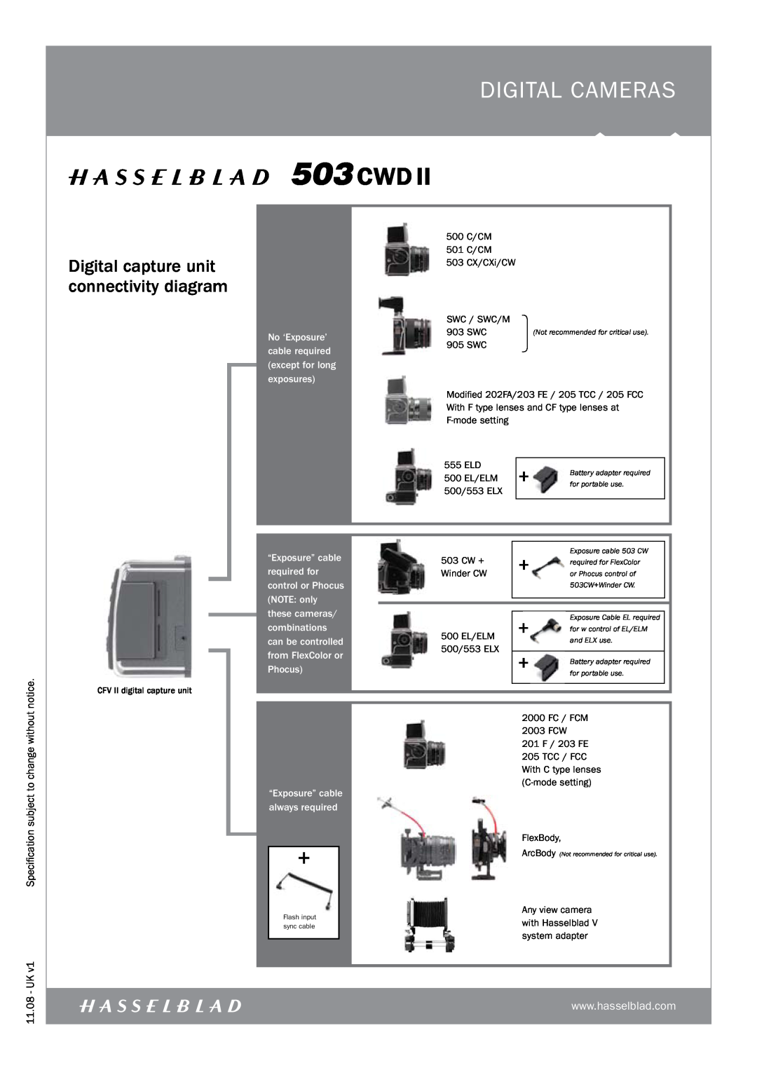 Hasselblad 503CWDII manual digital CAMERAS, Digital capture unit connectivity diagram 