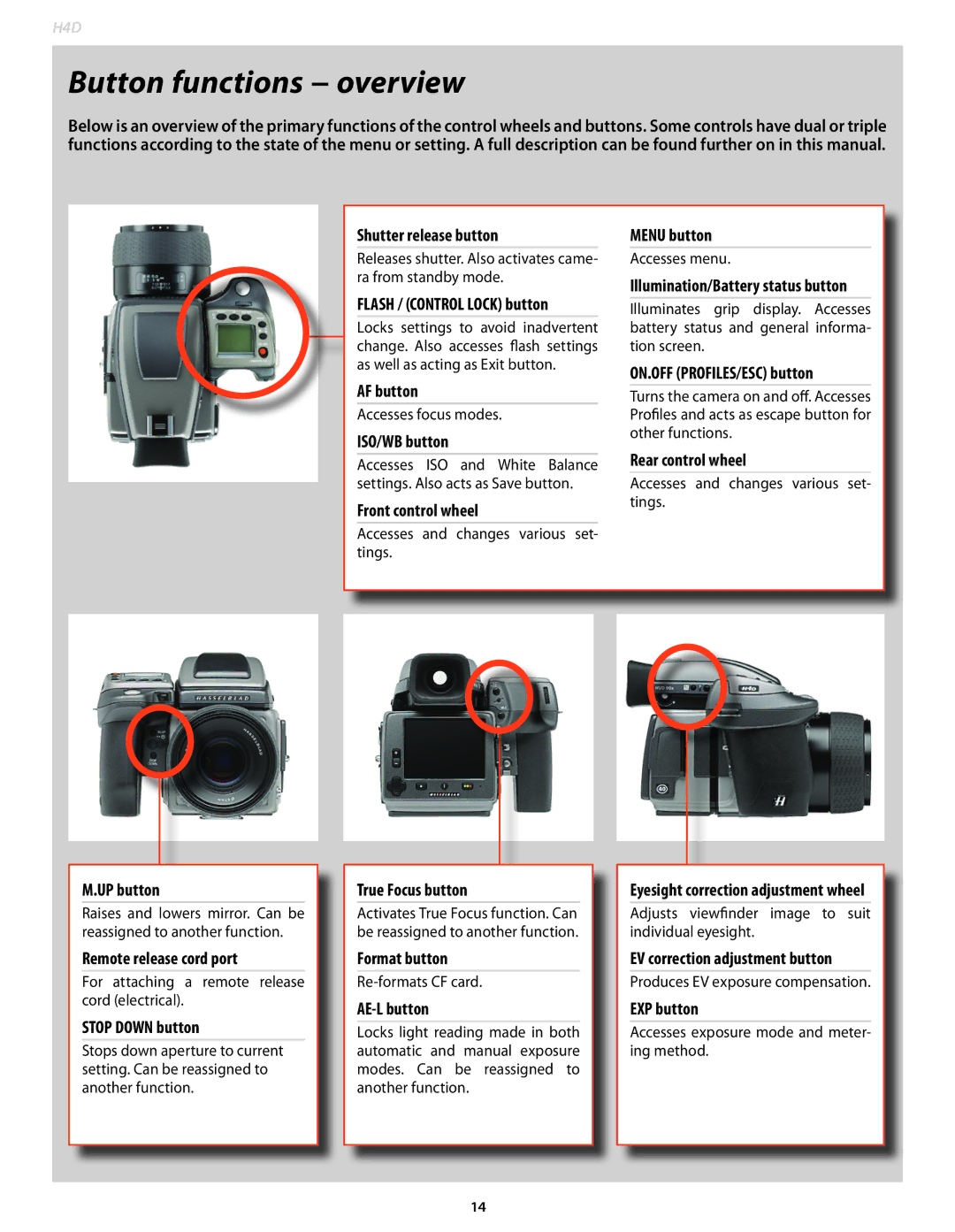 Hasselblad 70380554, 70480542, 70480522, 70490533, 70480532, 70380534, 70480533 user manual ON.OFF PROFILES/ESC button 