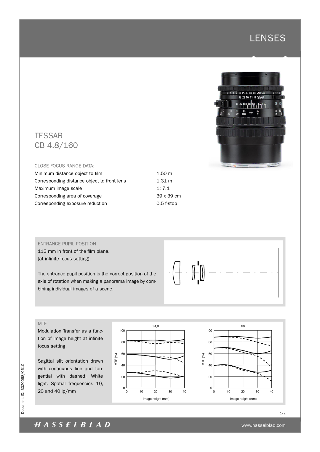 Hasselblad CB 4.8/160 manual Lenses, Tessar 