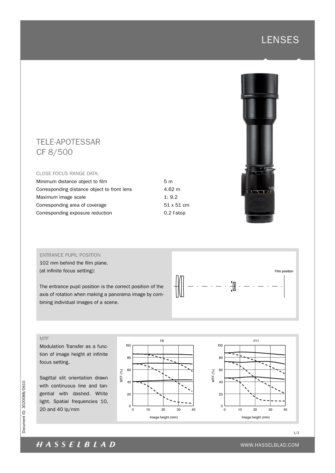 Hasselblad CF 8/500 manual Lenses, Tele-Apotessar, Close Focus Range Data, Mtf 