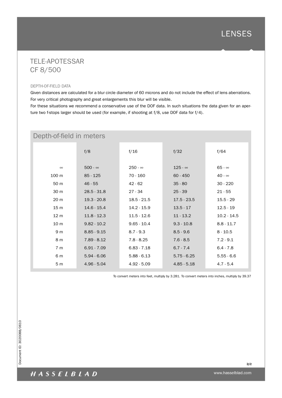 Hasselblad CF 8/500 manual Lenses, Depth-of-ﬁeld in meters, DEPTH-OF-FIELD Data 