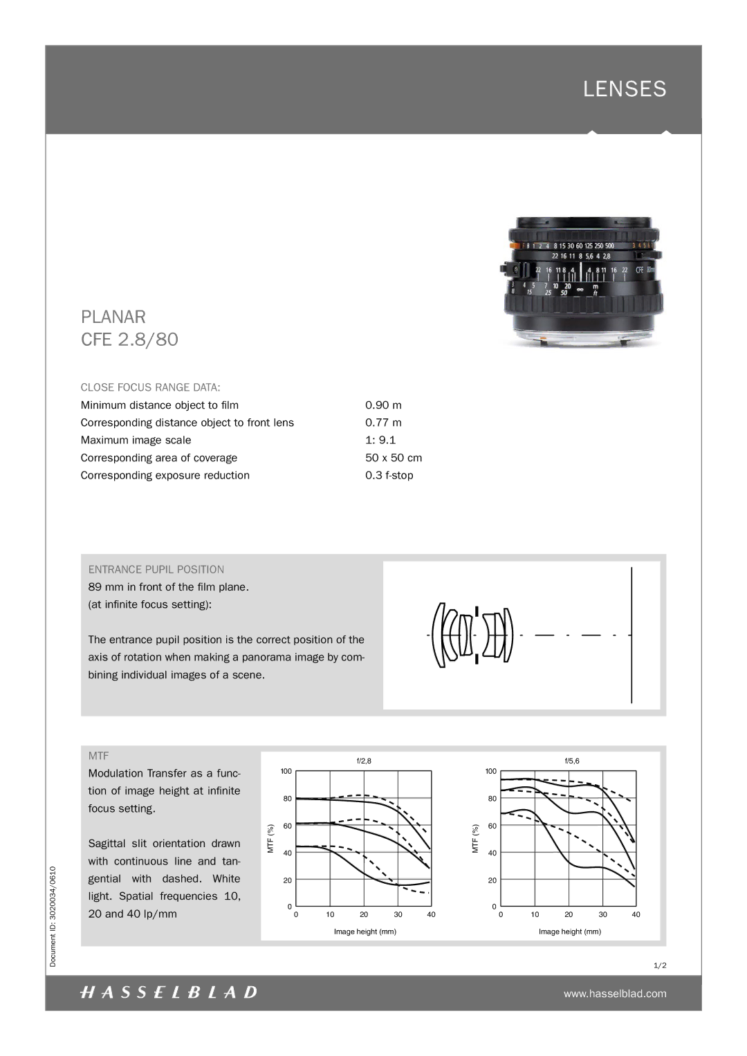 Hasselblad CFE 2.8/80 manual Lenses, Planar 