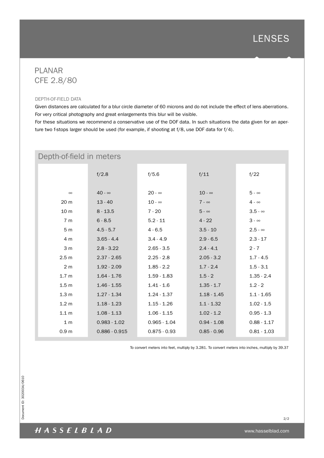 Hasselblad CFE 2.8/80 manual Depth-of-ﬁeld in meters, DEPTH-OF-FIELD Data, 40 ∞ 20 ∞ 10 ∞ 20 m 10 m 983 965 886 875 