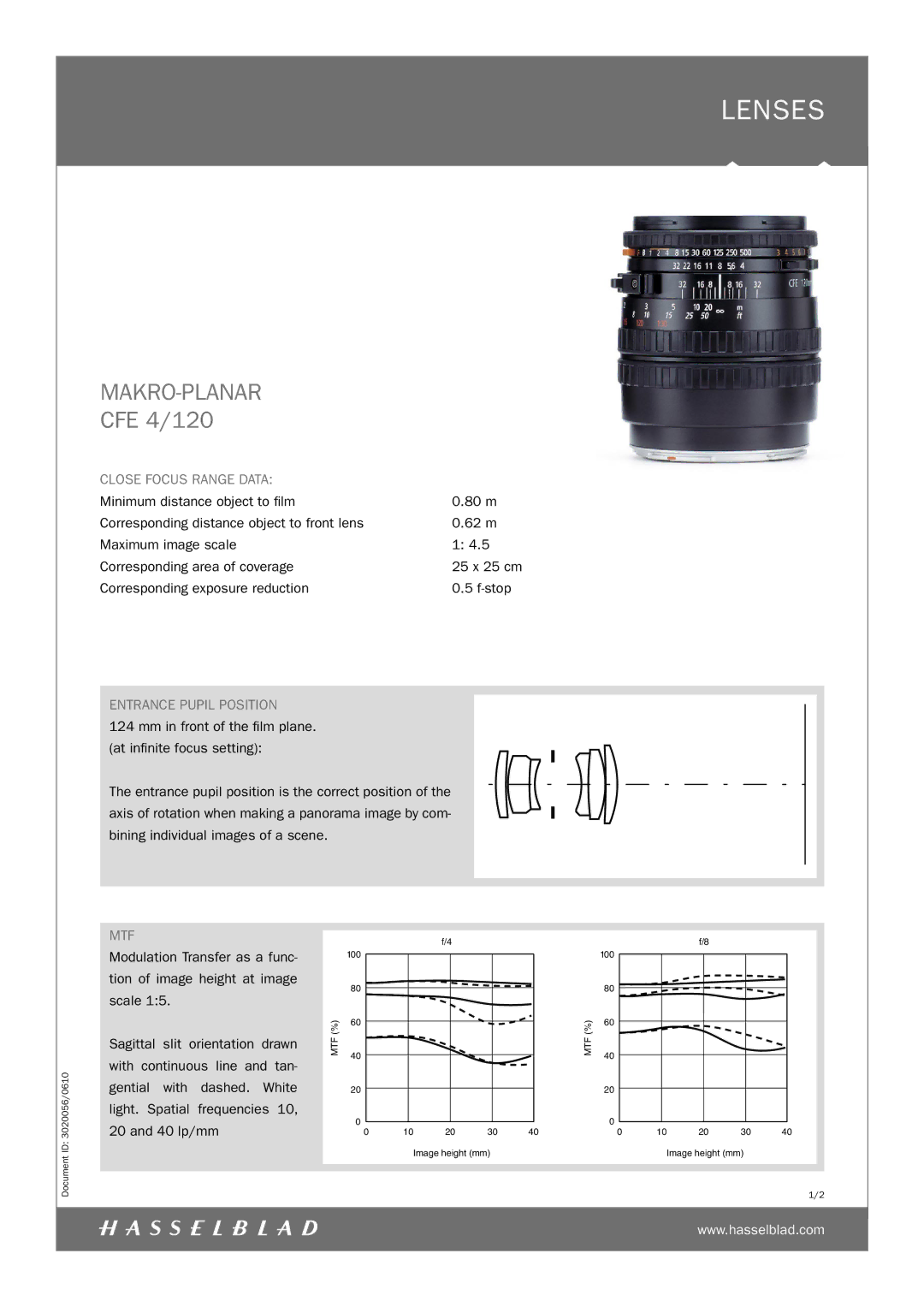 Hasselblad CFE 4/120 manual Lenses, Makro-Planar 