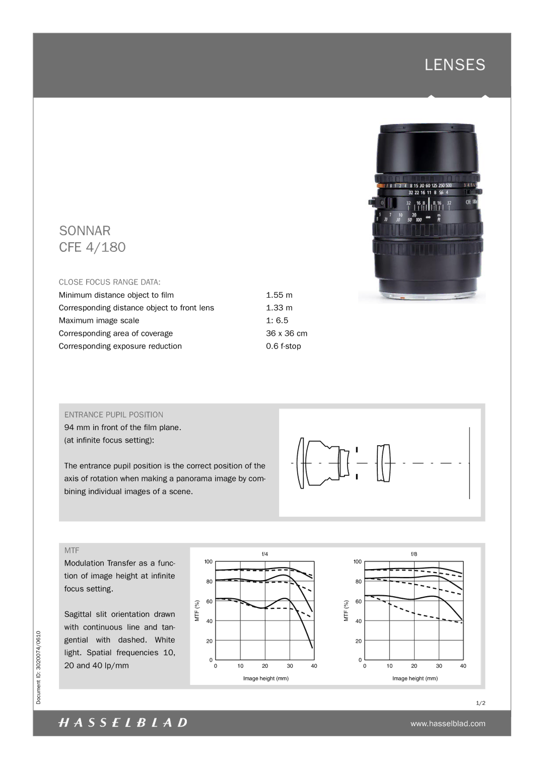 Hasselblad CFE 4/180 manual Lenses, Sonnar 