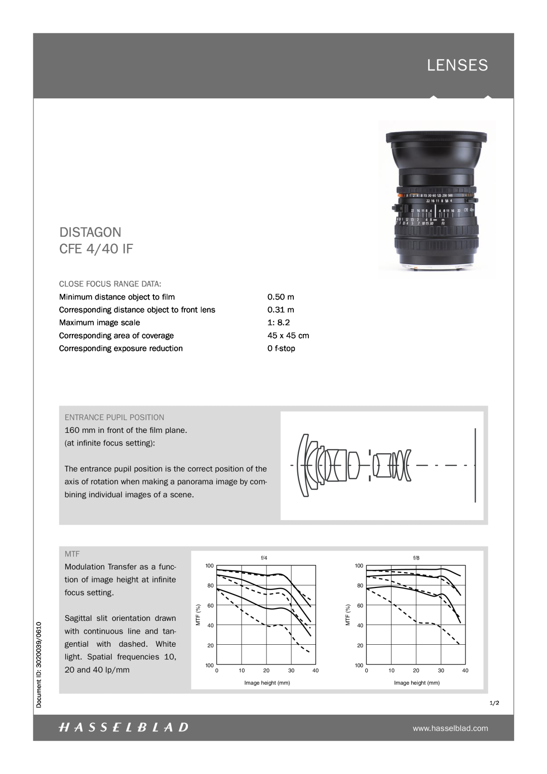 Hasselblad manual Lenses, DISTAGON CFE 4/40 IF, Close Focus Range Data, Entrance Pupil Position 