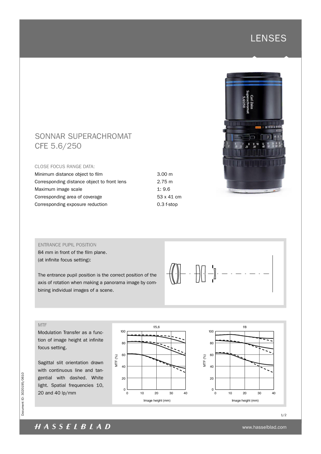 Hasselblad CFE 5.6/250 manual Lenses, Sonnar Superachromat 