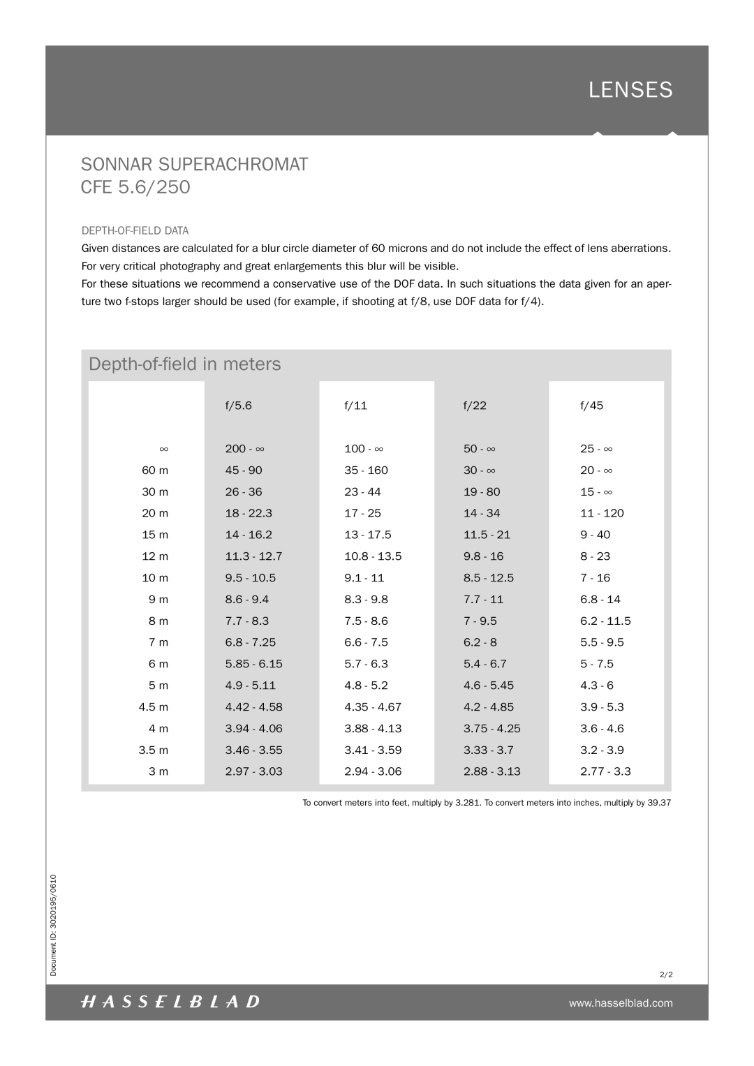 Hasselblad CFE 5.6/250 manual Depth-of-ﬁeld in meters, DEPTH-OF-FIELD Data 