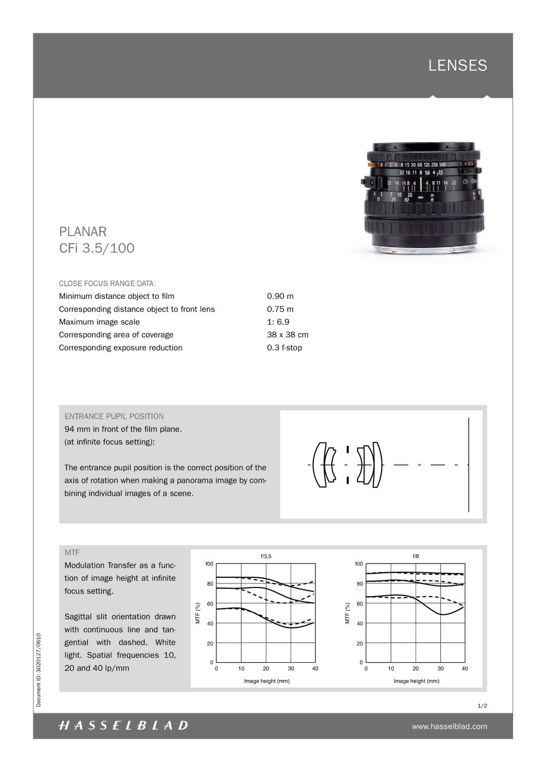 Hasselblad CFi 3.5/100 manual Lenses, Planar, Close Focus Range Data 