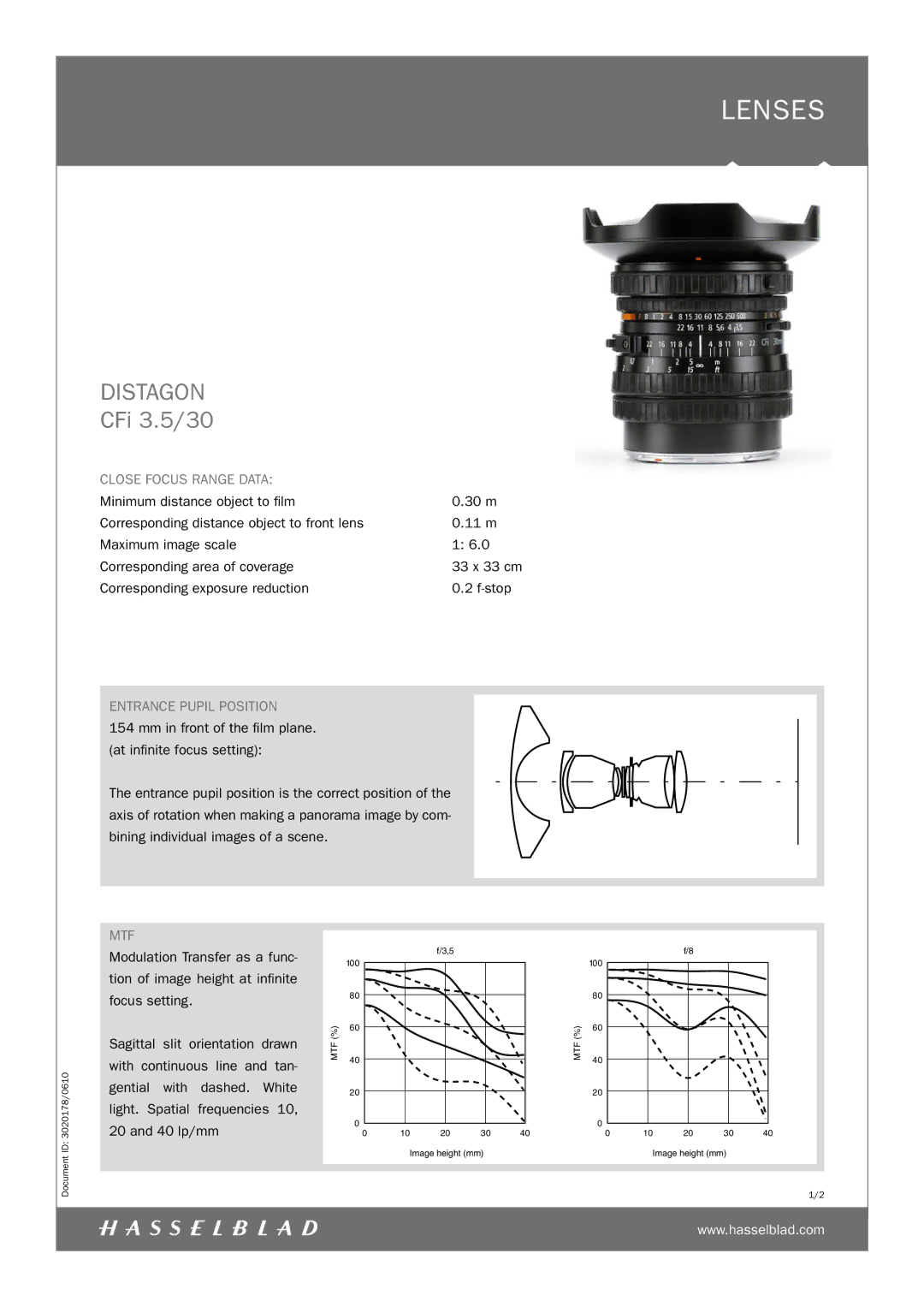 Hasselblad CFi 3.5/30 manual Lenses, Distagon 