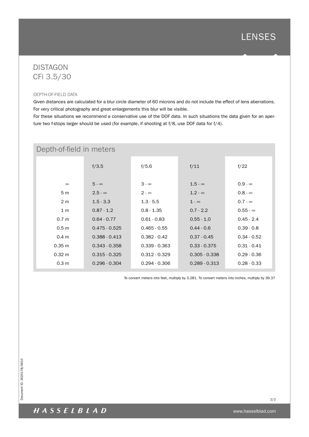 Hasselblad CFi 3.5/30 manual Depth-of-ﬁeld in meters, DEPTH-OF-FIELD Data 