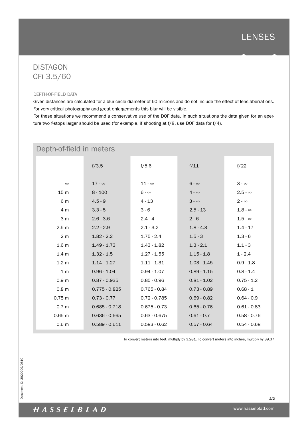 Hasselblad CFi 3.5/60 manual Depth-of-ﬁeld in meters, DEPTH-OF-FIELD Data 