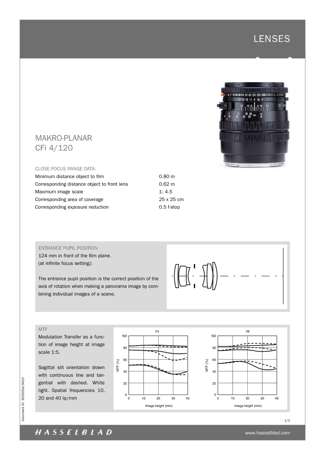 Hasselblad CFi 4/120 manual Lenses, Makro-Planar 